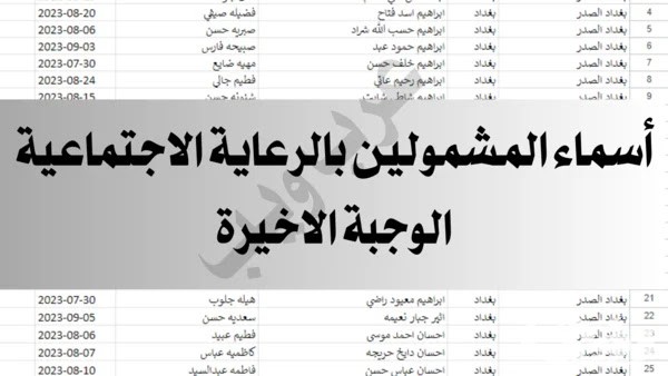 “الاستعلام من مظلتي” أسماء المشمولين بالرعاية الاجتماعية 2026 الوجبة الأخيرة