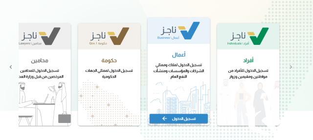 بالخطوات.. هذه طريقة رفع إيقاف الخدمات إلكترونيًا عبر ناجز بالخطوات.. هذه طريقة رفع إيقاف الخدمات إلكترونيًا عبر ناجز