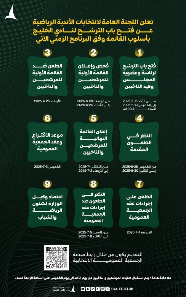 استبعاد قائمة خريدة من سباق رئاسة نادي الخليج: تفاصيل حصرية تكشف المستور!
