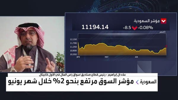 اكتشف السر وراء صعود الأسهم السعودية: عاملان رئيسيان يدفعان السوق نحو القمة!