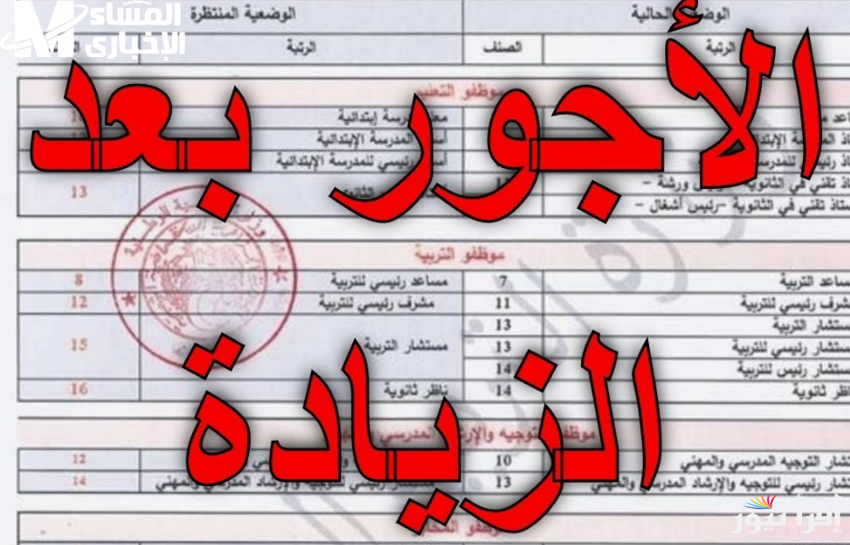 المغرب يرفع الحد الأدنى للأجور في 2025: ابتسامة جديدة للموظفين! 5 المغرب يرفع الحد الأدنى للأجور في 2025: ابتسامة جديدة للموظفين!