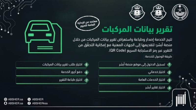 نظام أبشر يتيح للمستخدمين استعراض وطباعة بيانات المركبات بسهولة ويسر