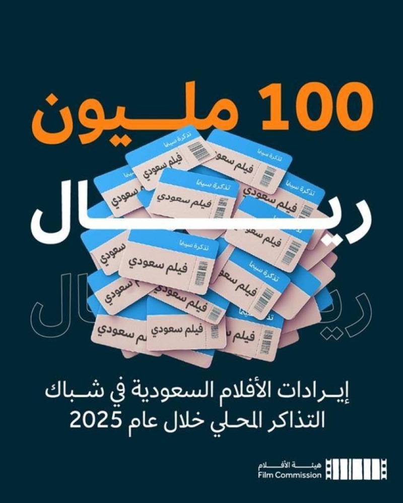 إيرادات الأفلام السعودية تتجاوز 100 مليون ريال في إنجاز تاريخي للسينما المحلية