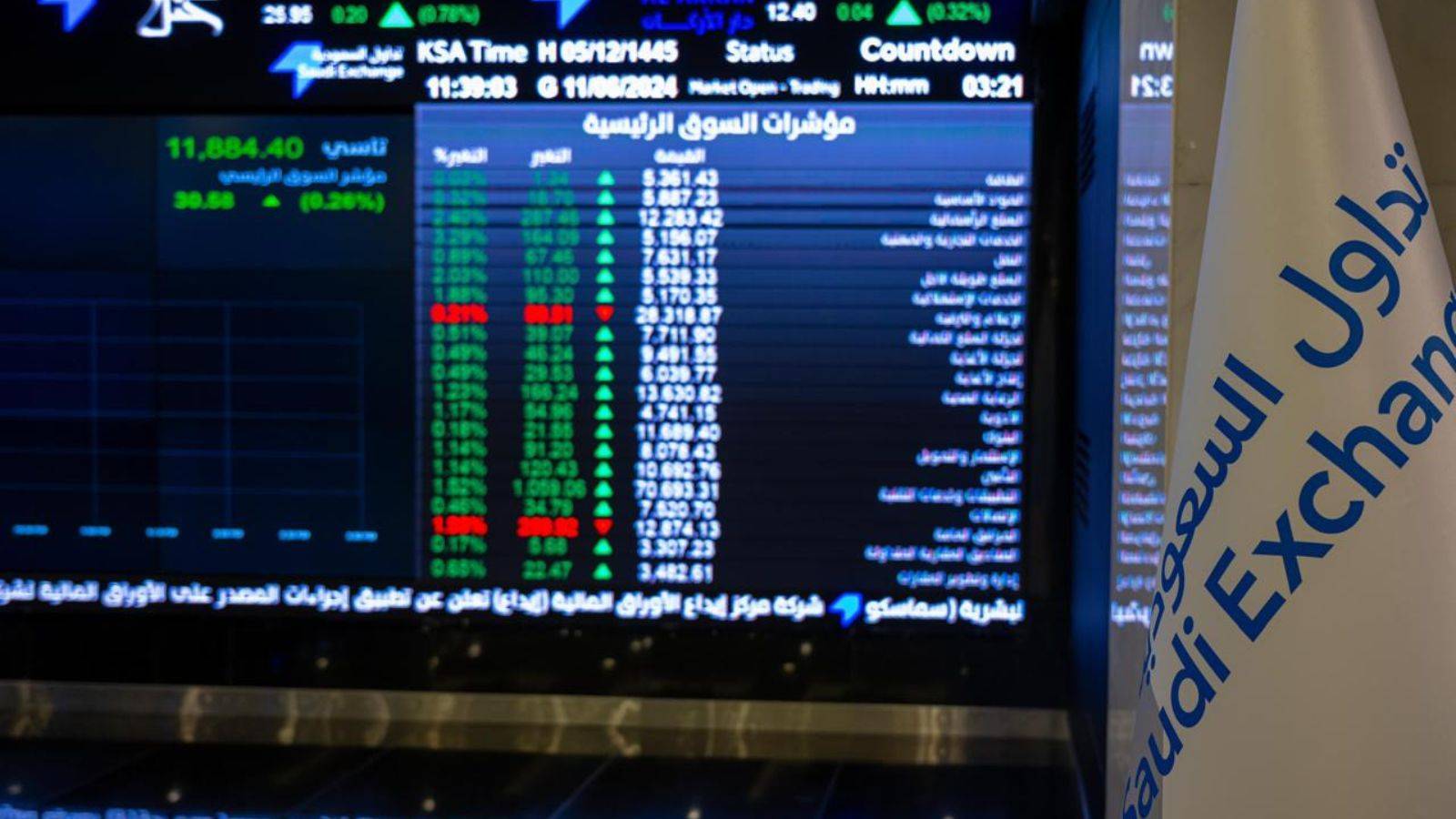 إيقاف تداول "العبيكان للزجاج" و"عزم السعودية" تمهيدًا للانتقال إلى سوق "تاسي"