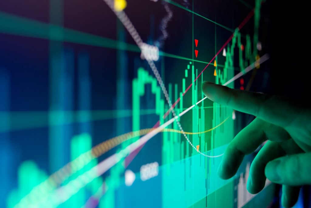 الراجحي المالية تكشف عن الشركات السعودية المؤهلة لمؤشر MSCI في تحديثات أغسطس