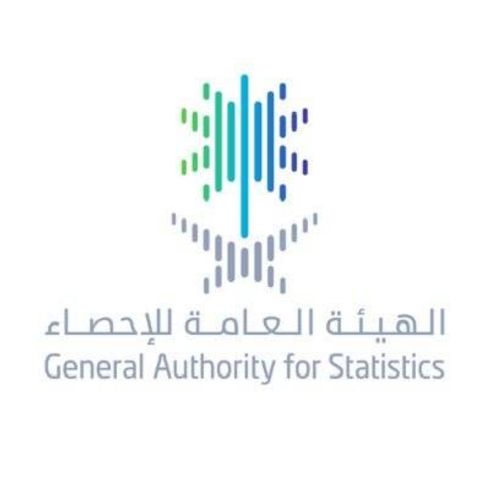 "السعودية تسجل رقمًا قياسيًا: عدد السكان يتجاوز 35 مليونًا والسعوديون يمثلون 55.6%!"