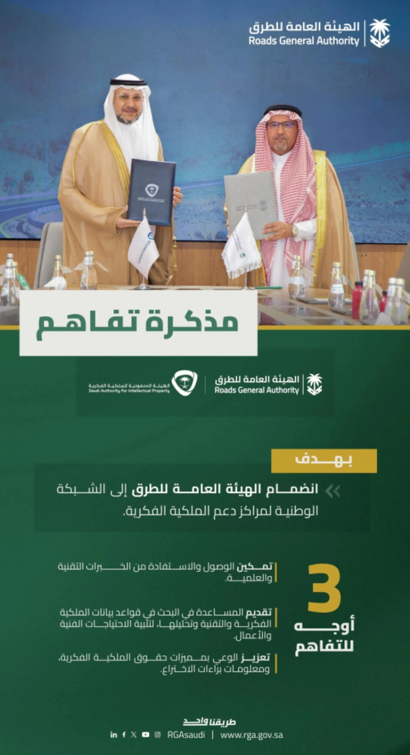 الهيئة العامة للطرق والهيئة السعودية للملكية الفكرية توقعان مذكرة تفاهم لتعزيز التعاون في مشاريع البنية التحتية والابتكار