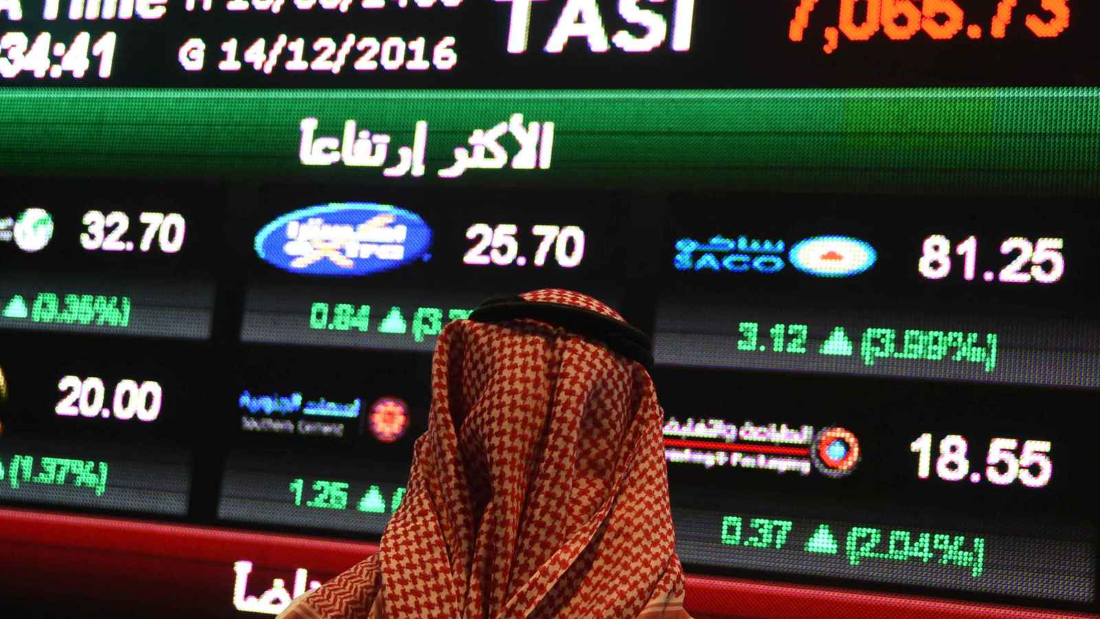 فيتش تمنح «التعاونية» السعودية تصنيف «A» مع نظرة مستقبلية واعدة: تفاصيل حصرية!