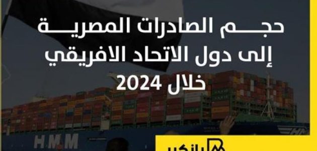 مفاجأة: ارتفاع قياسي في صادرات مصر إلى دول الاتحاد الإفريقي 2024 - تفاصيل حصرية في إنفوجراف! 1 مفاجأة: ارتفاع قياسي في صادرات مصر إلى دول الاتحاد الإفريقي 2024 - تفاصيل حصرية في إنفوجراف!