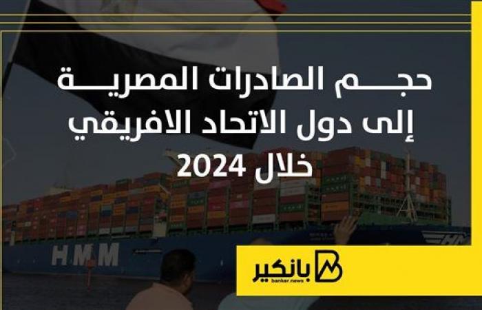مفاجأة: ارتفاع قياسي في صادرات مصر إلى دول الاتحاد الإفريقي 2024 - تفاصيل حصرية في إنفوجراف!