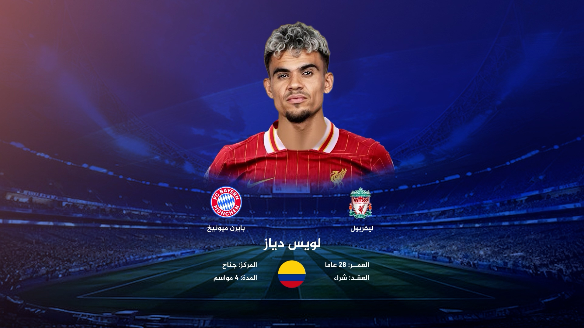 نجوم الدوري الإنجليزي الممتاز يتوجهون نحو النصر السعودي وبايرن ميونخ الألماني في صفقة انتقال مثيرة