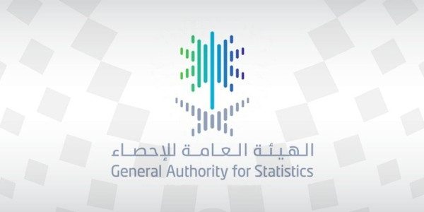 الإحصاء السعودية تكشف عن نمو قياسي بنسبة 7.8% في مؤشر الإنتاج الصناعي 1 الإحصاء السعودية تكشف عن نمو قياسي بنسبة 7.8% في مؤشر الإنتاج الصناعي