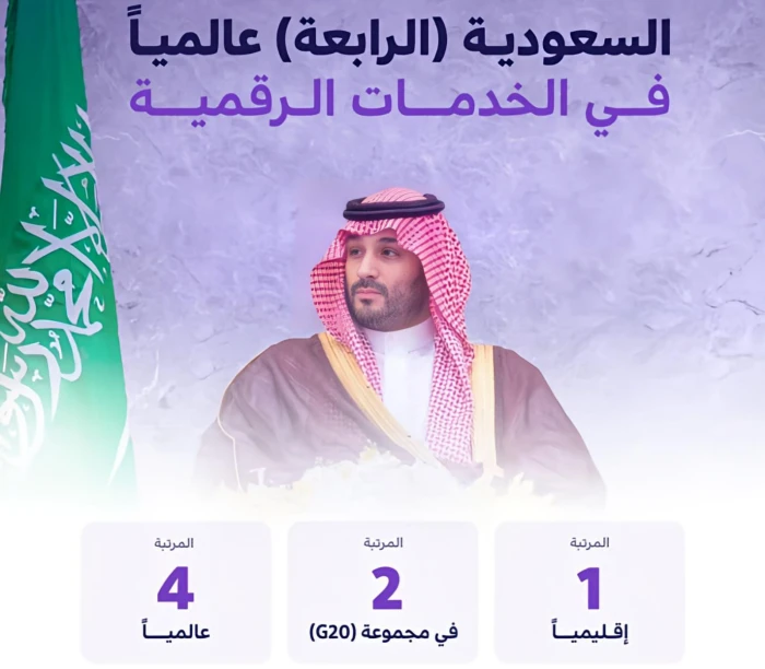 السعودية تحقق إنجازاً إقليمياً وعالمياً جديداً، تفاصيله بالأرقام في صحيفة المرصد