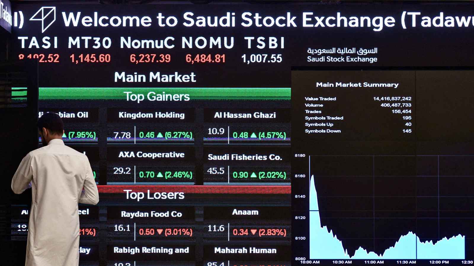 السوق السعودية تشهد توقيع اتفاقية اندماج ملزمة بين شركتي «عناية» و«سلامة للتأمين» لتعزيز المنافسة في القطاع التأميني