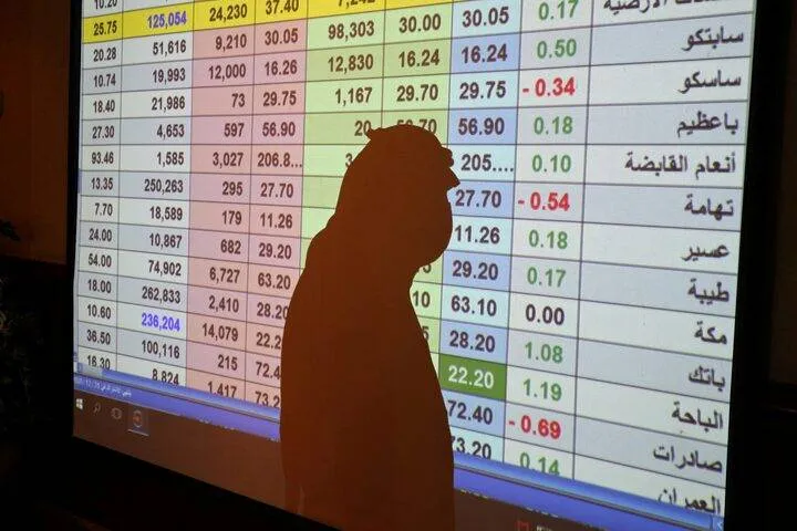 بورصات الخليج تبدأ جلسة الأحد بتباين ملحوظ في الأداء الاقتصادي