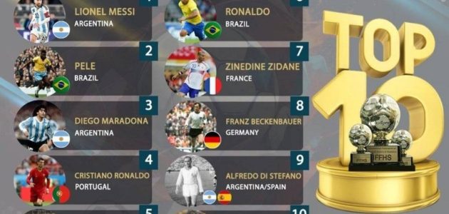 فضيحة جديدة: اتحاد «IFFHS» يفقد ثقة الألمان وسجلاته غير معترف بها! 1 فضيحة جديدة: اتحاد «IFFHS» يفقد ثقة الألمان وسجلاته غير معترف بها!