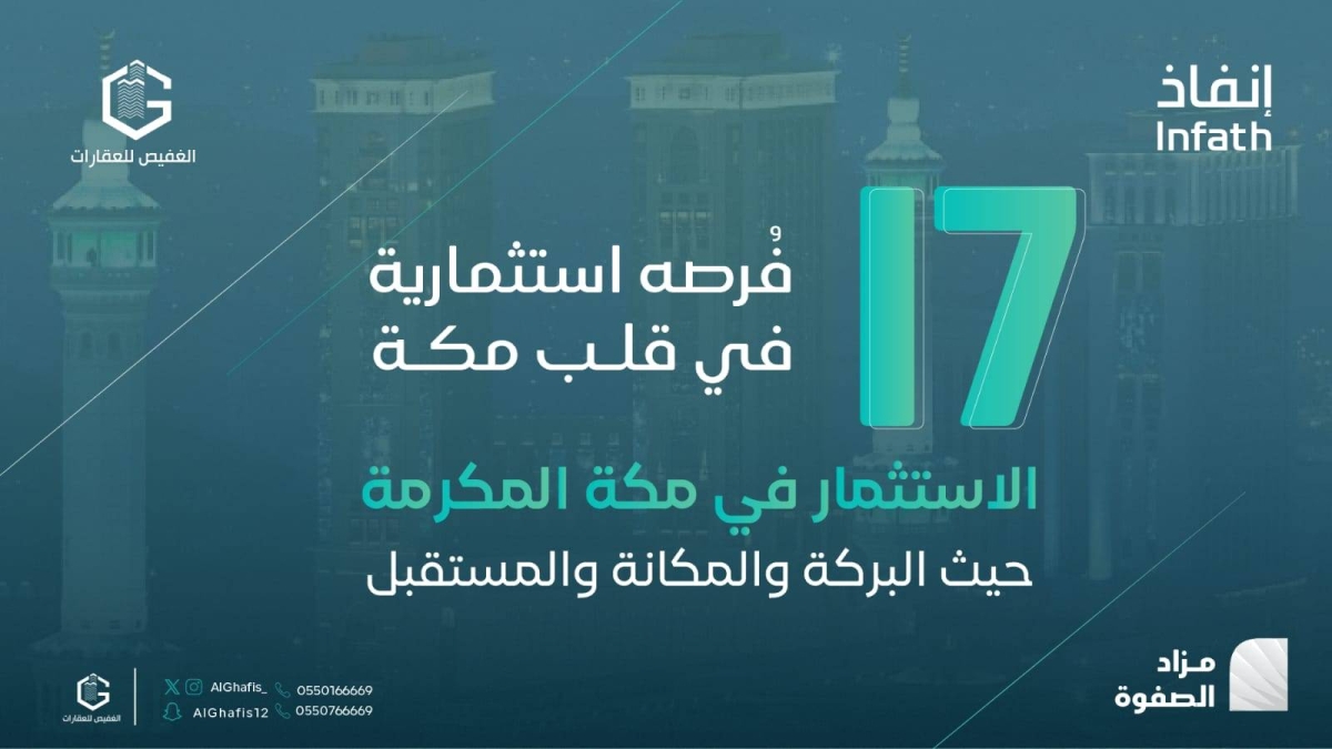 مزاد الصفوة يفتح أبوابه لـ17 فرصة عقارية استثنائية في مكة المكرمة