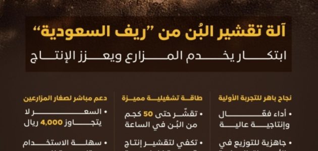 نجاح التجربة الأولية لمعدات تقشير البن في ريف السعودية وبدء توفيرها للمزارعين 1 نجاح التجربة الأولية لمعدات تقشير البن في ريف السعودية وبدء توفيرها للمزارعين