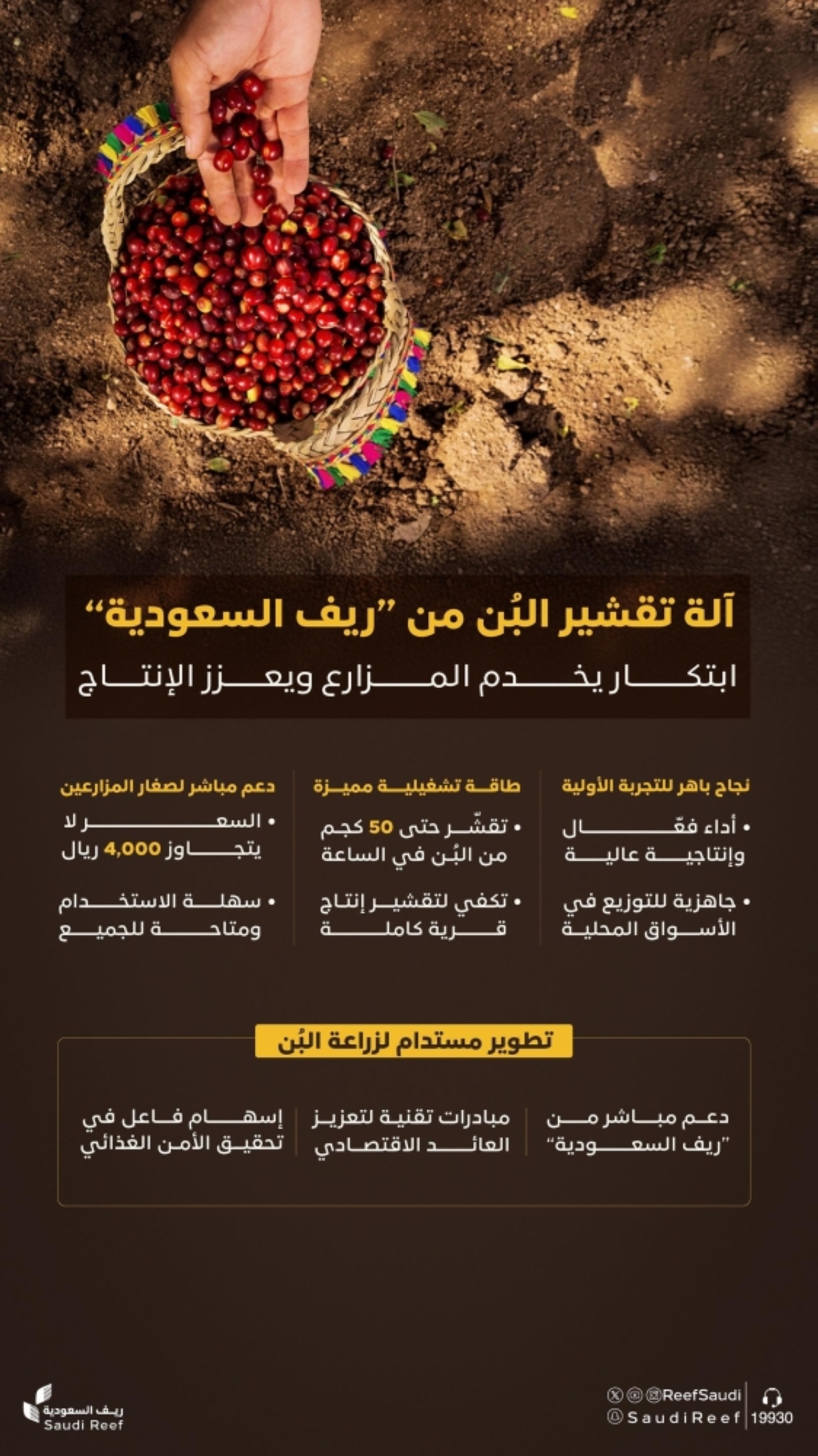 نجاح التجربة الأولية لمعدات تقشير البن في ريف السعودية وبدء توفيرها للمزارعين