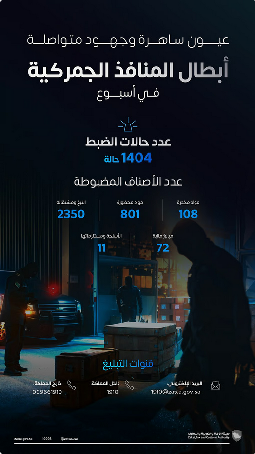 الجمارك السعودية تكشف عن إحباط آلاف محاولات التهريب وتضبط كميات كبيرة من المخدرات والأسلحة