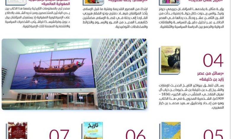 مكتبة محمد بن راشد: كنز معرفي جديد للباحثين وعشاق التاريخ في العالم العربي 1 مكتبة محمد بن راشد: كنز معرفي جديد للباحثين وعشاق التاريخ في العالم العربي